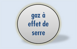 Gaz à Effet de Serre